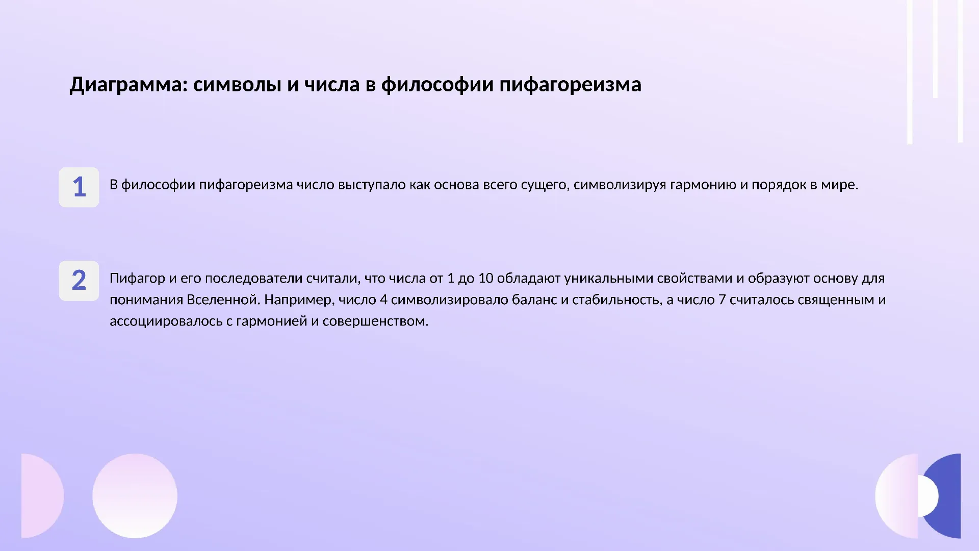 Диаграмма: символы и числа в философии пифагореизма - слайд для презентации на тему 