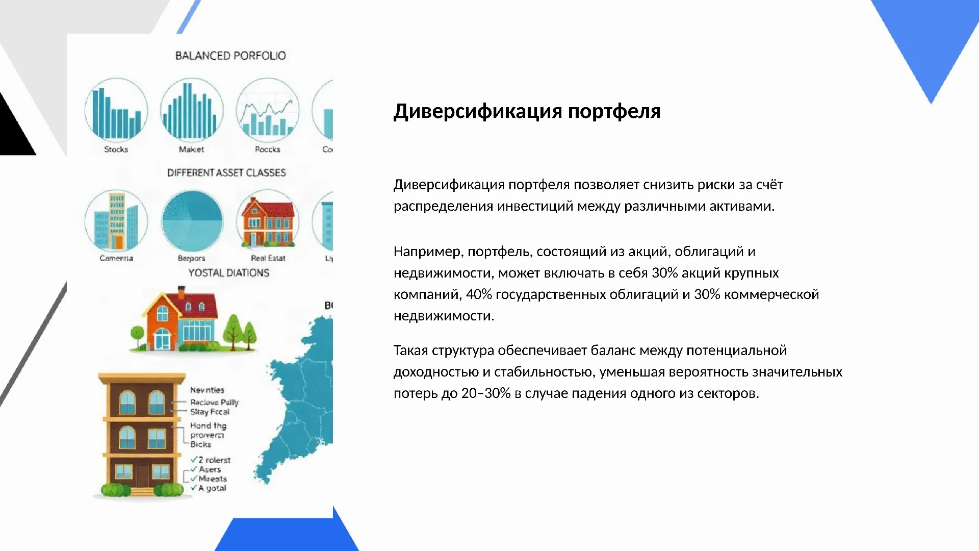 Диверсификация портфеля - слайд для презентации на тему 