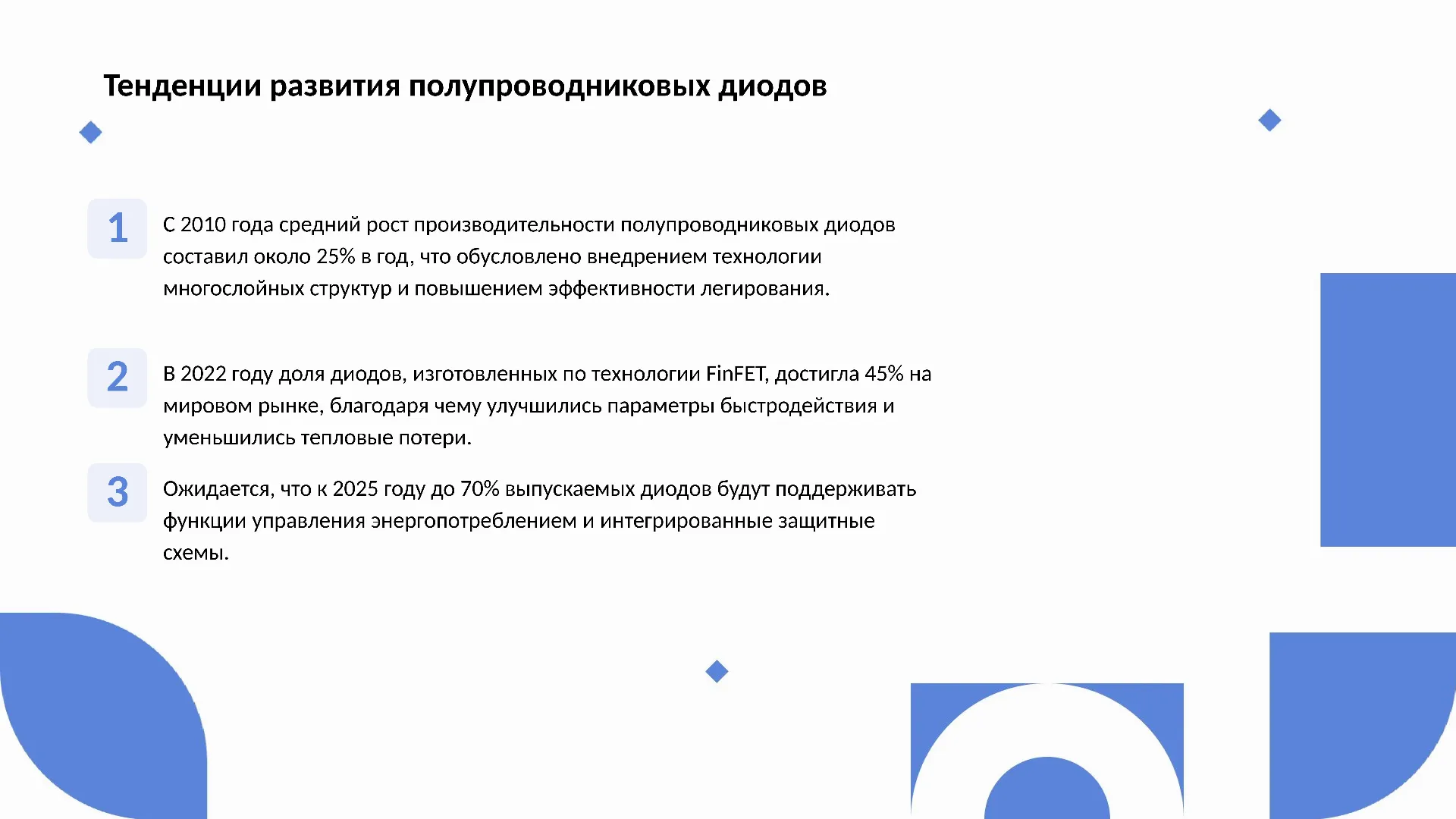 Тенденции развития полупроводниковых диодов - слайд для презентации на тему 
