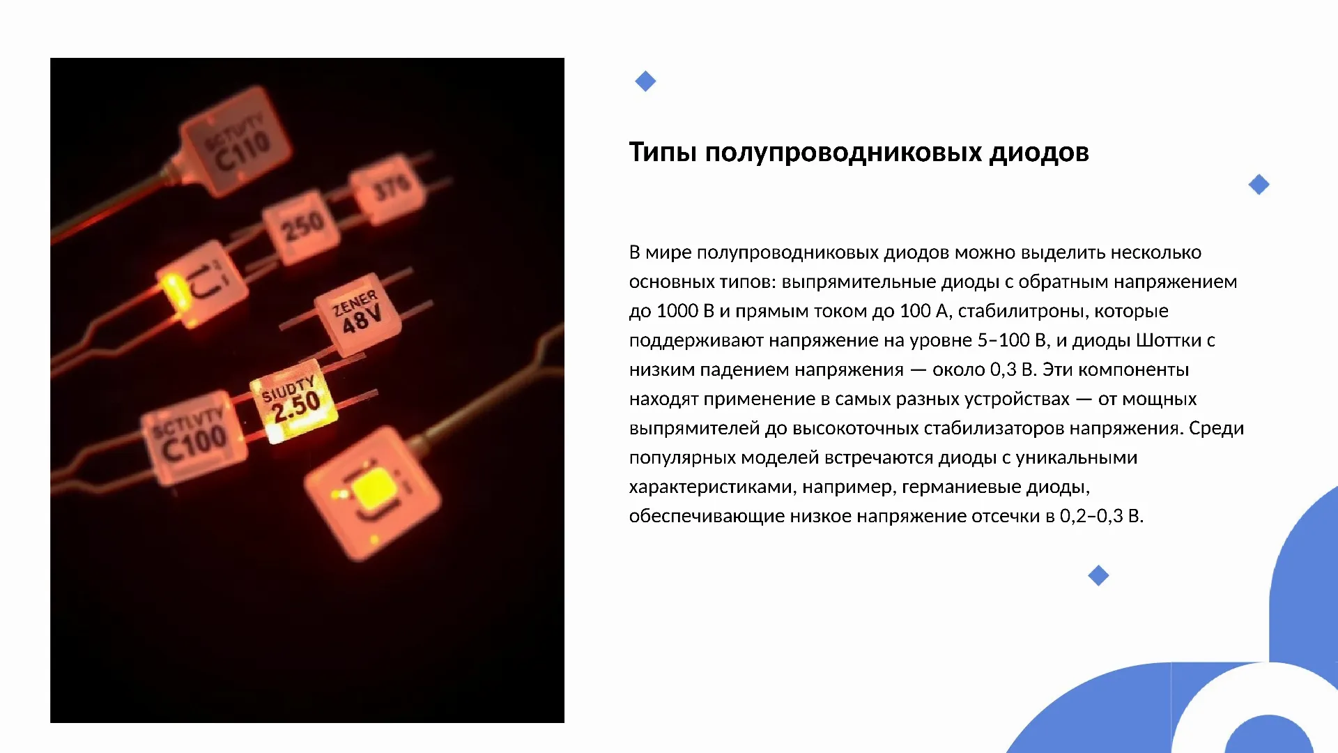 Типы полупроводниковых диодов - слайд для презентации на тему 