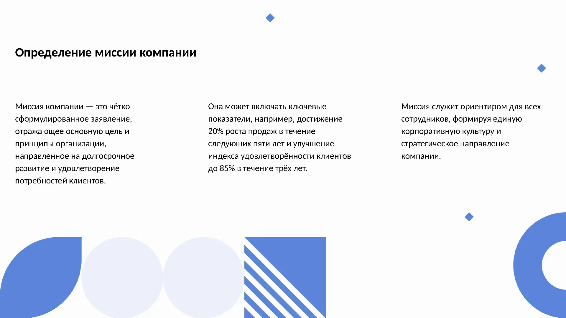Определение миссии компании - слайд для презентации на тему 