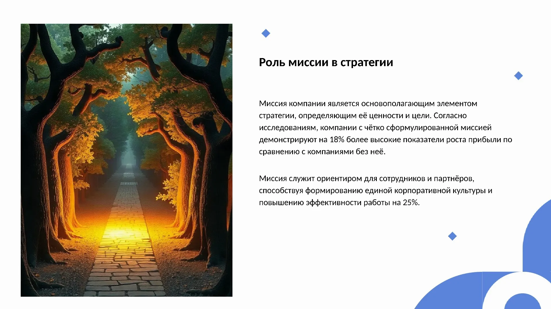 Роль миссии в стратегии - слайд для презентации на тему 