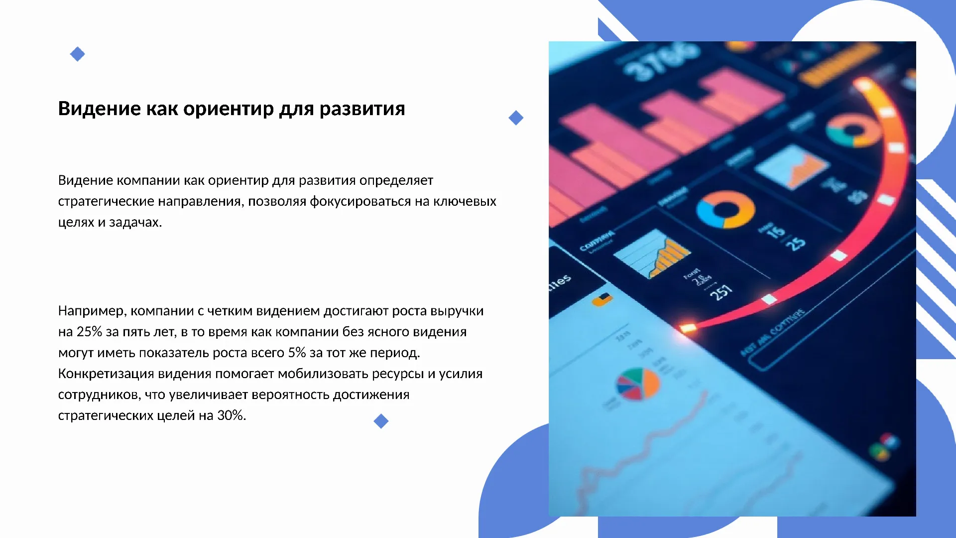 Видение как ориентир для развития - слайд для презентации на тему 