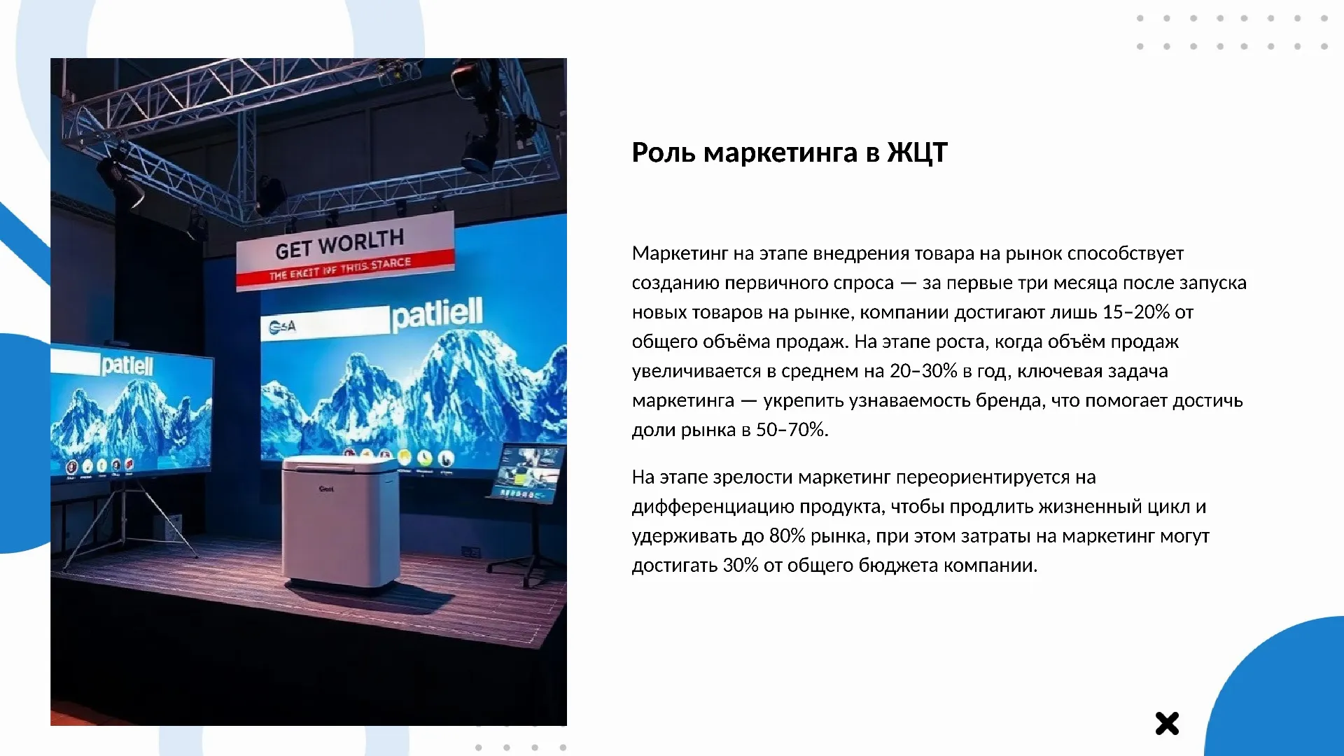 Роль маркетинга в ЖЦТ - слайд для презентации на тему 