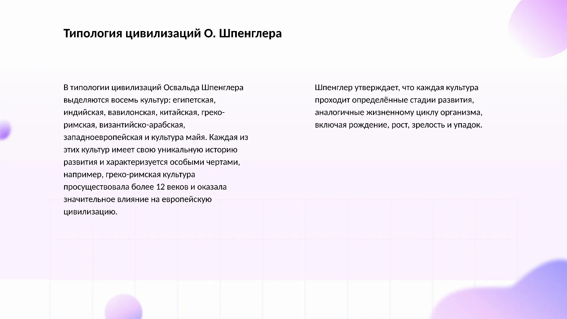 Типология цивилизаций О. Шпенглера - слайд для презентации на тему 