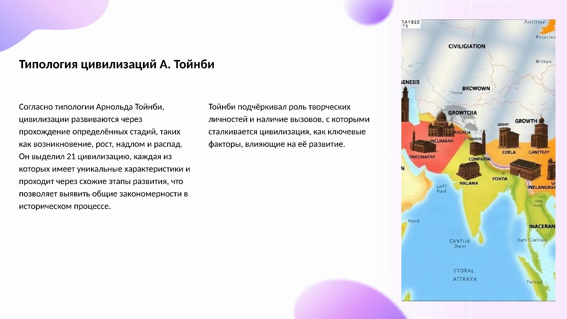 Типология цивилизаций А. Тойнби - слайд для презентации на тему 