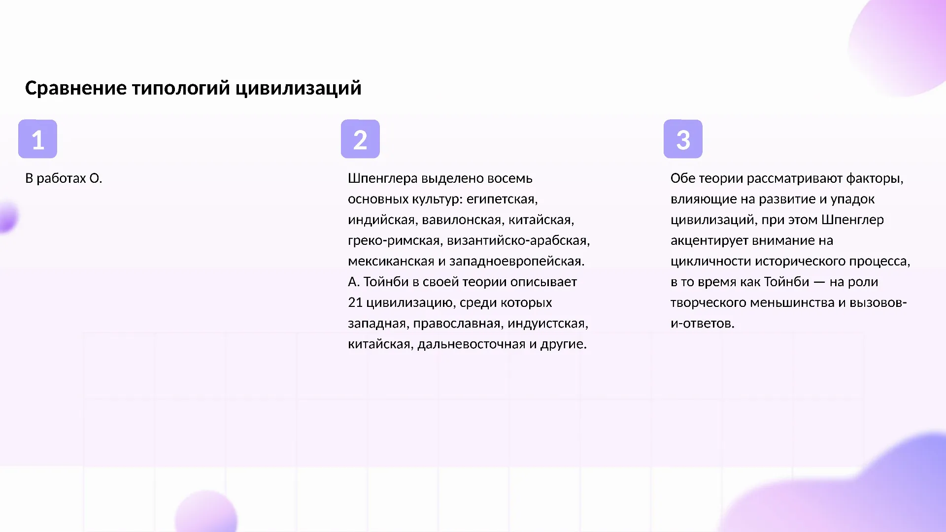 Сравнение типологий цивилизаций - слайд для презентации на тему 