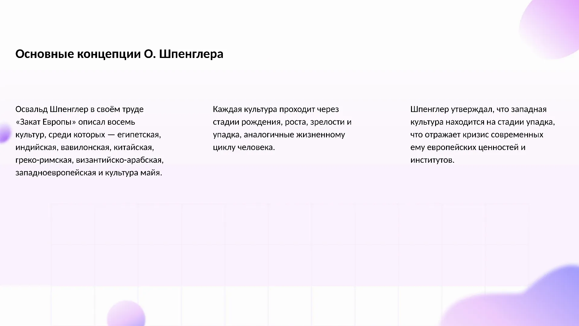 Основные концепции О. Шпенглера - слайд для презентации на тему 