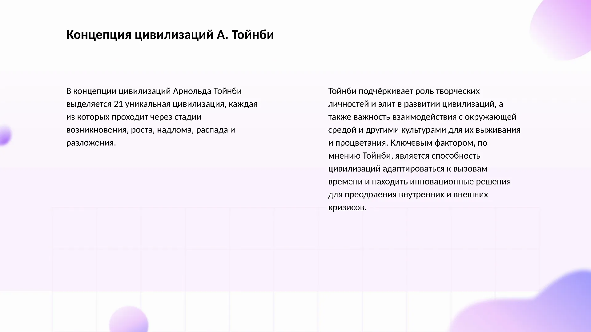 Концепция цивилизаций А. Тойнби - слайд для презентации на тему 