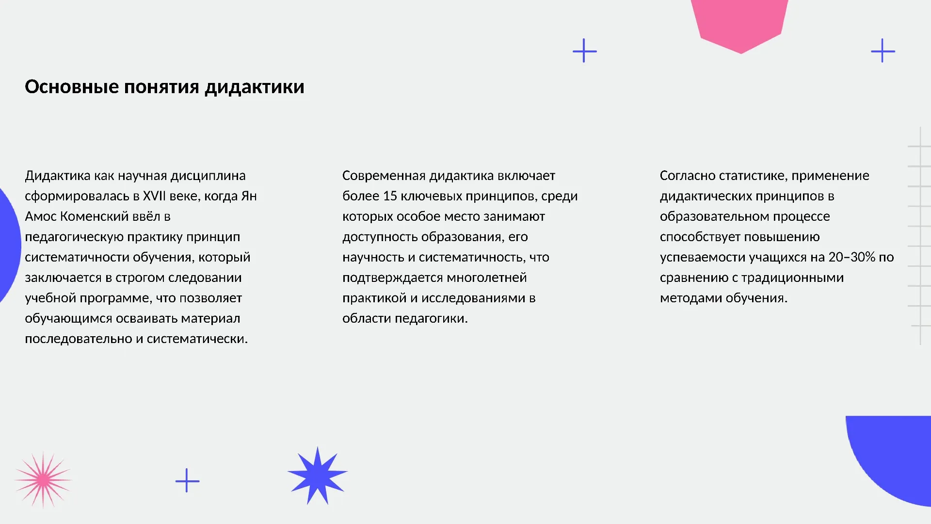 Основные понятия дидактики - слайд для презентации на тему 