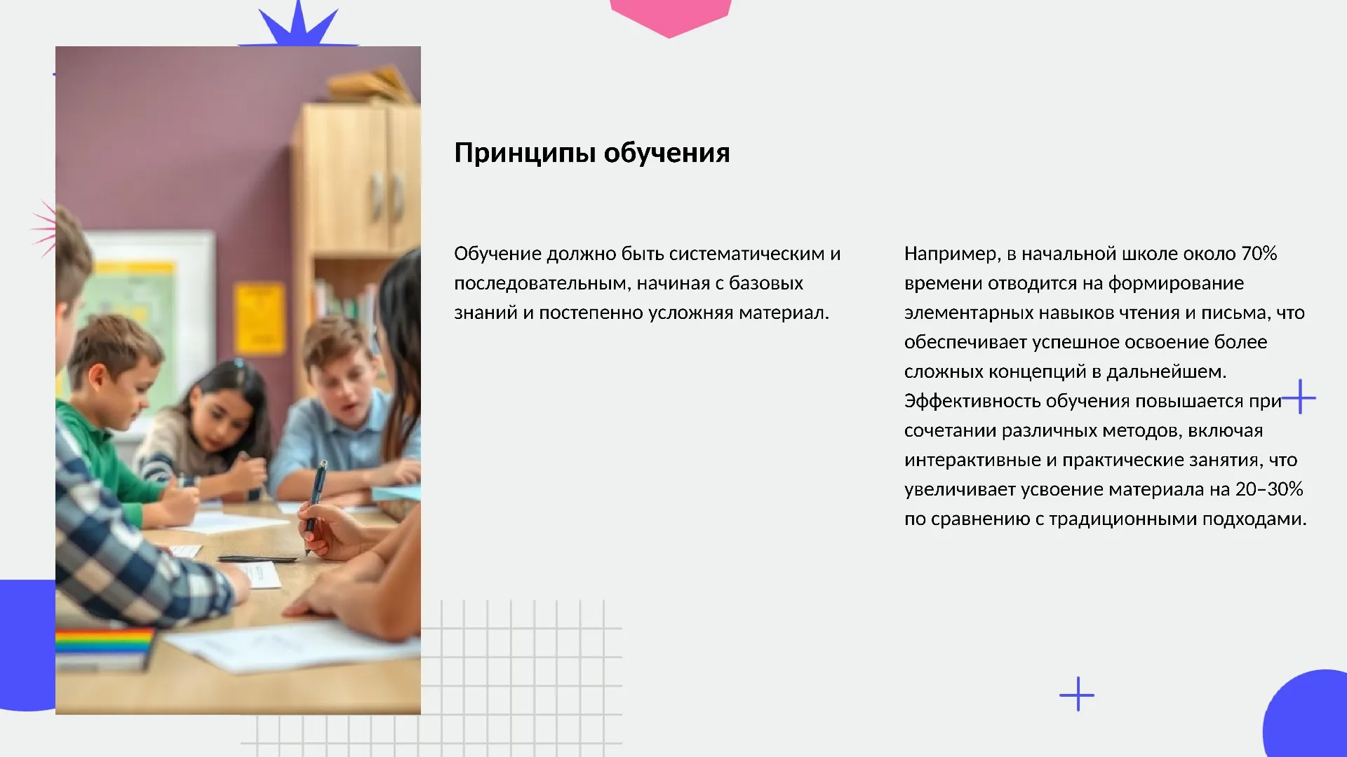 Принципы обучения - слайд для презентации на тему 