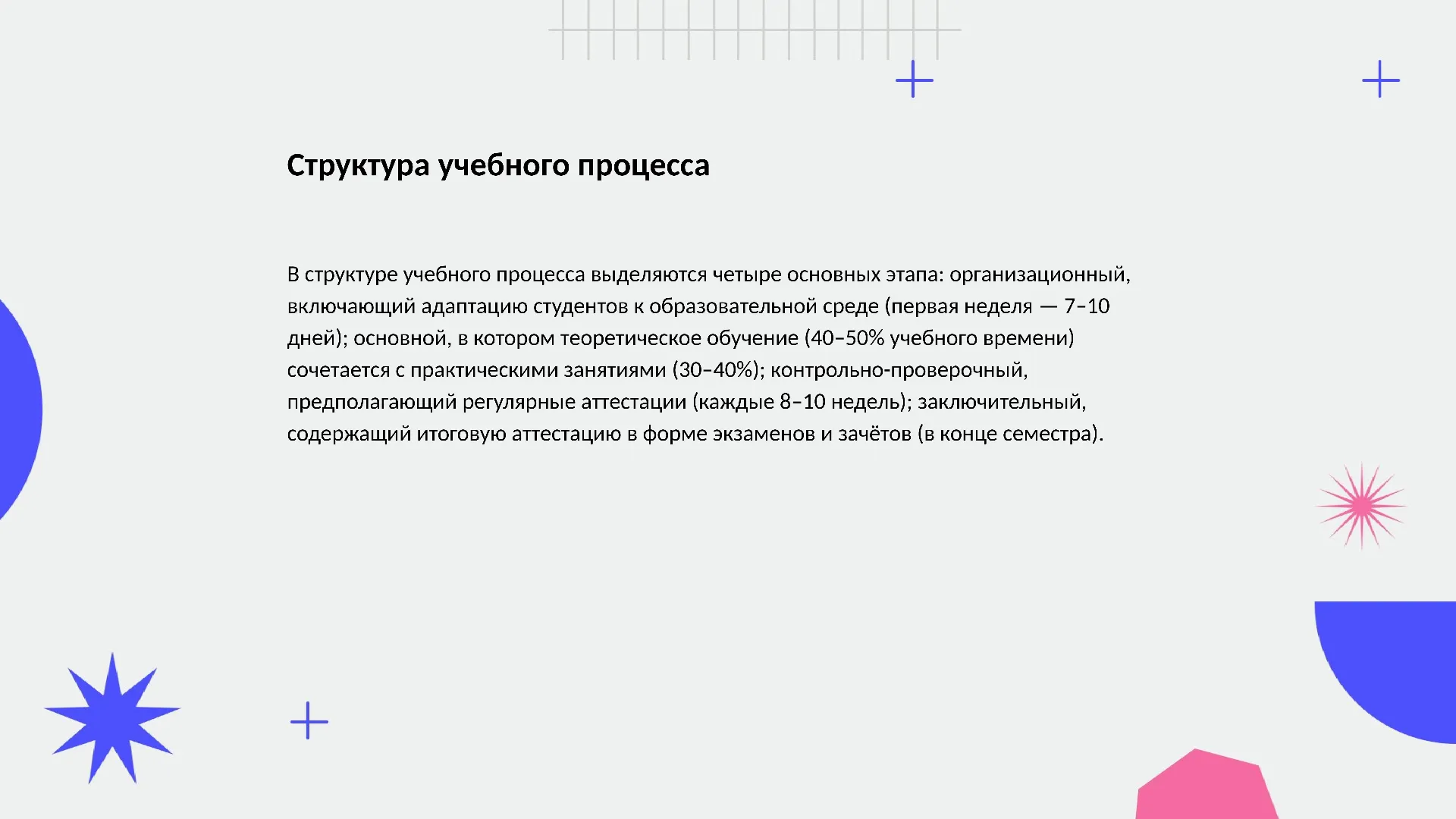 Структура учебного процесса - слайд для презентации на тему 