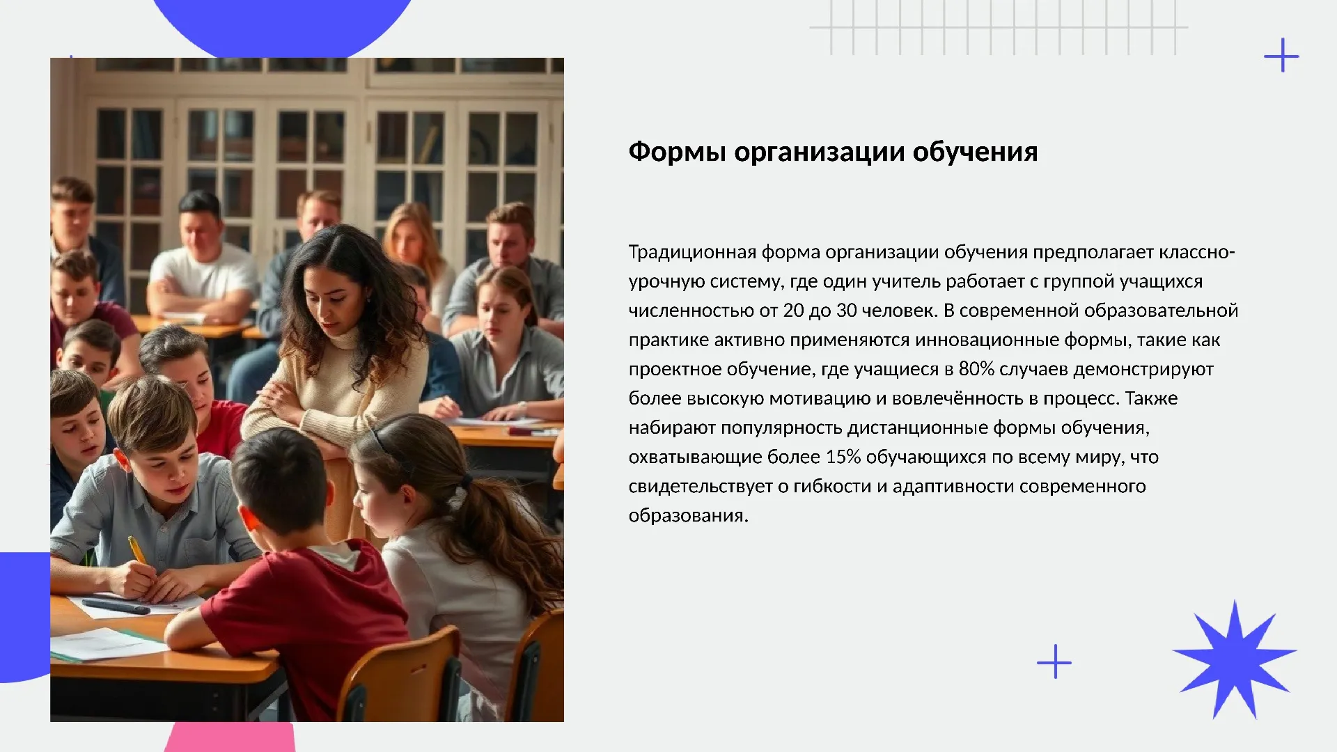 Формы организации обучения - слайд для презентации на тему 