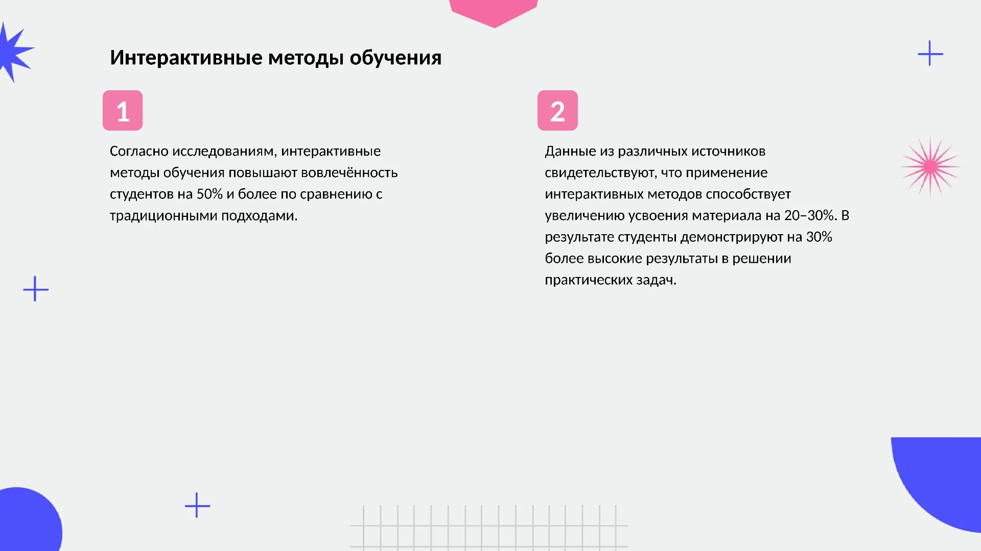 Интерактивные методы обучения - слайд для презентации на тему 