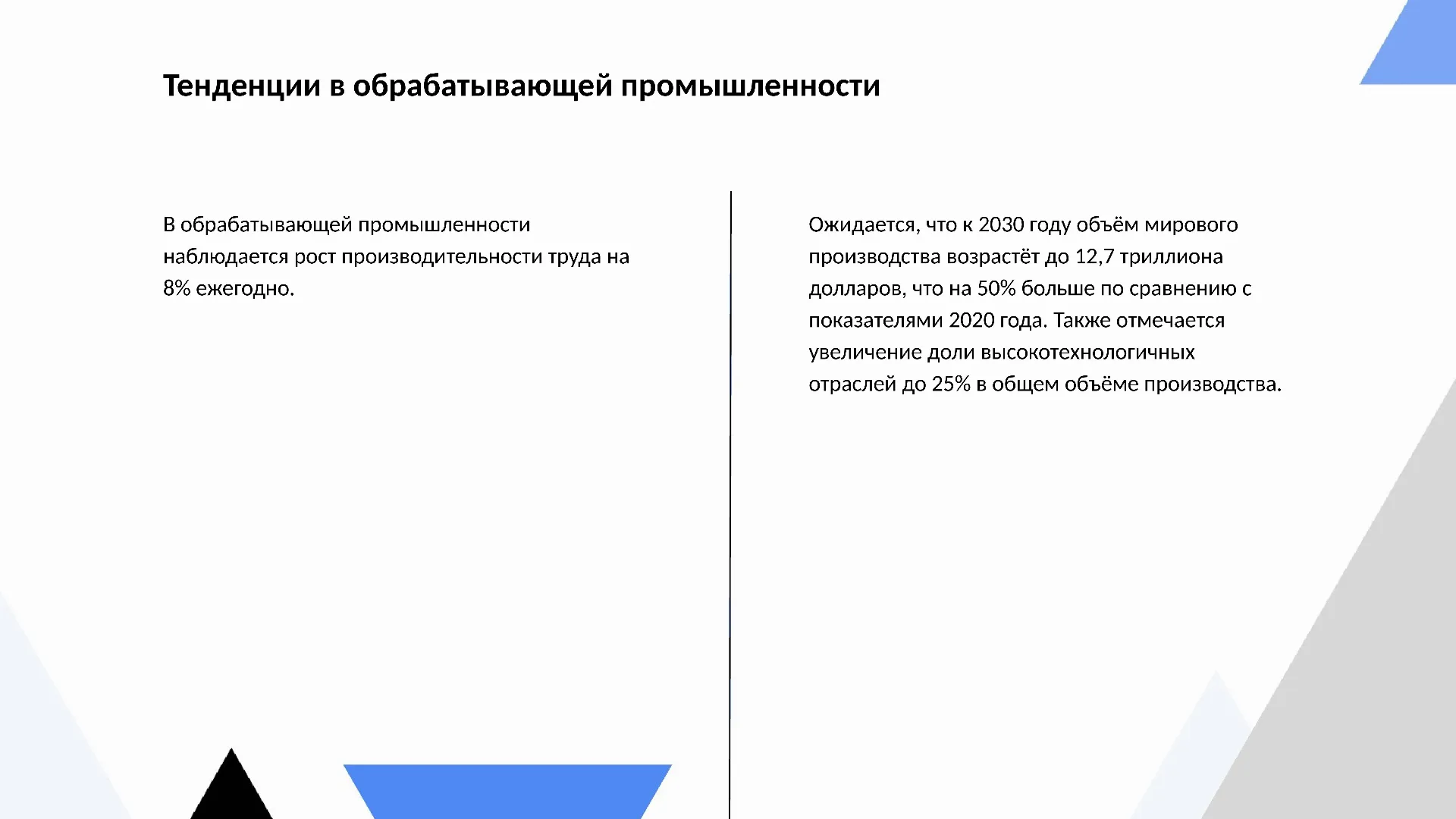 Тенденции в обрабатывающей промышленности - слайд для презентации на тему 