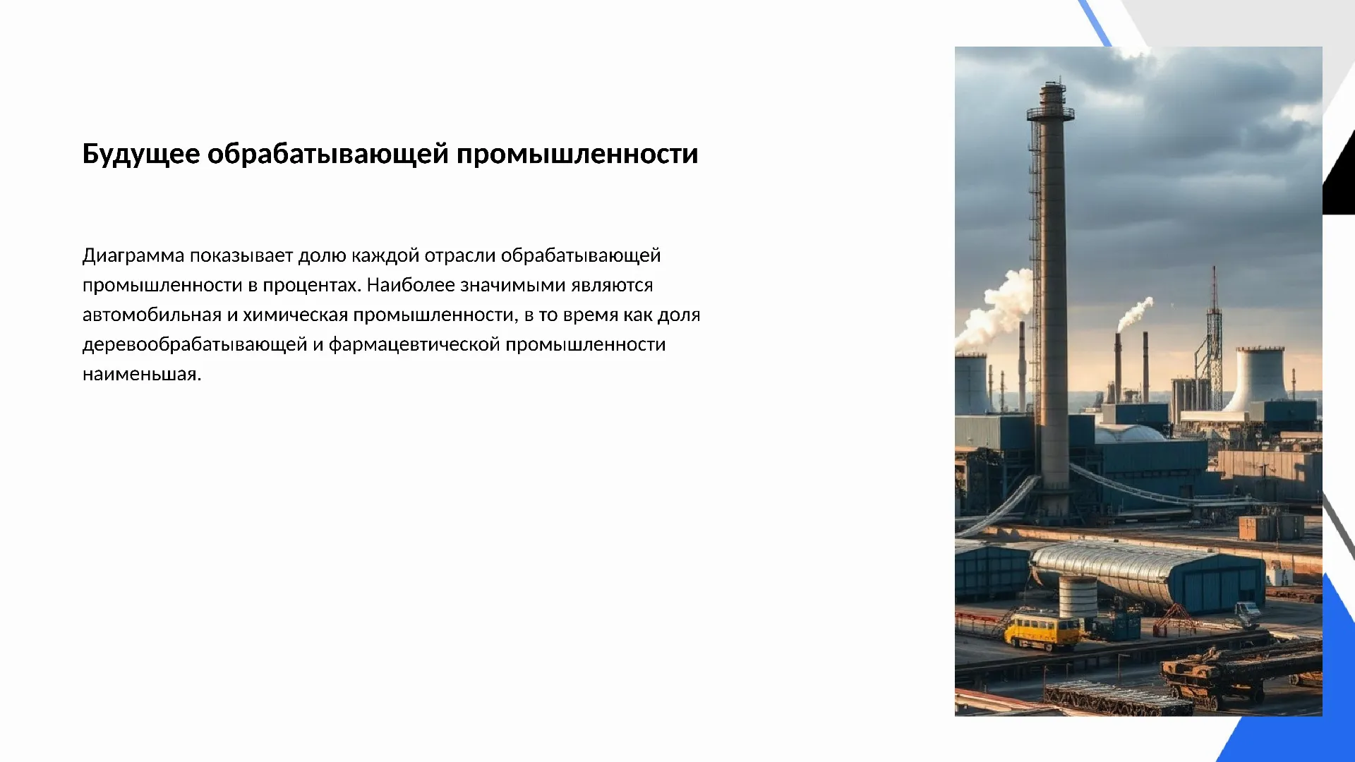 Будущее обрабатывающей промышленности - слайд для презентации на тему 