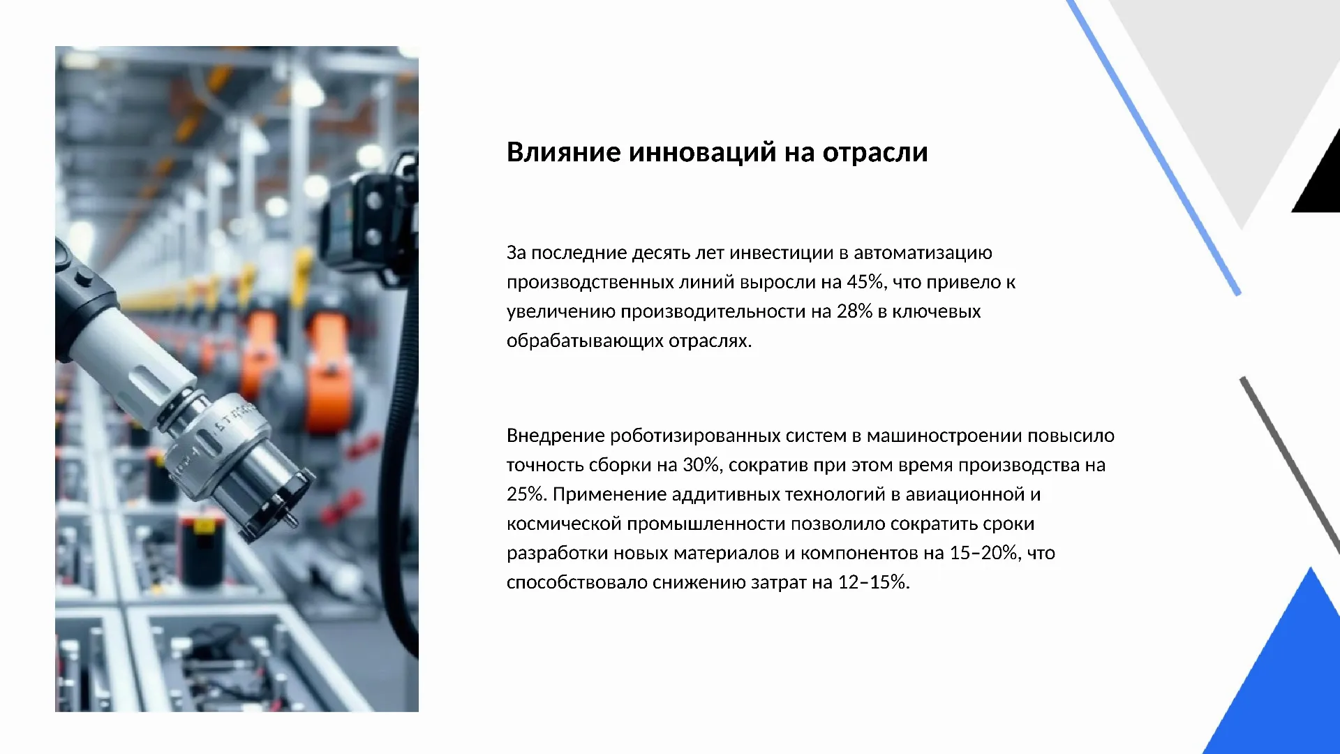 Влияние инноваций на отрасли - слайд для презентации на тему 