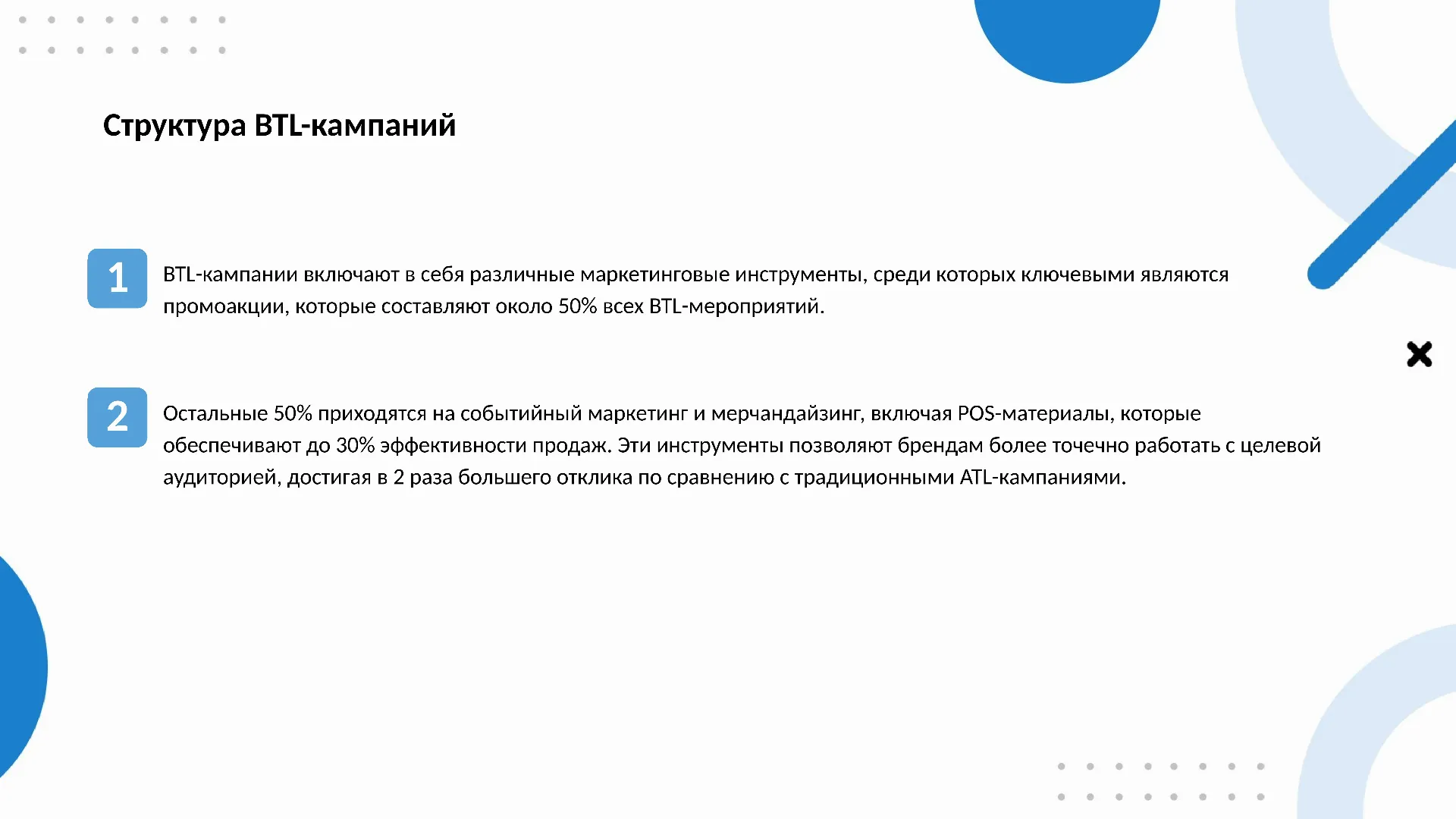 Структура BTL-кампаний - слайд для презентации на тему 