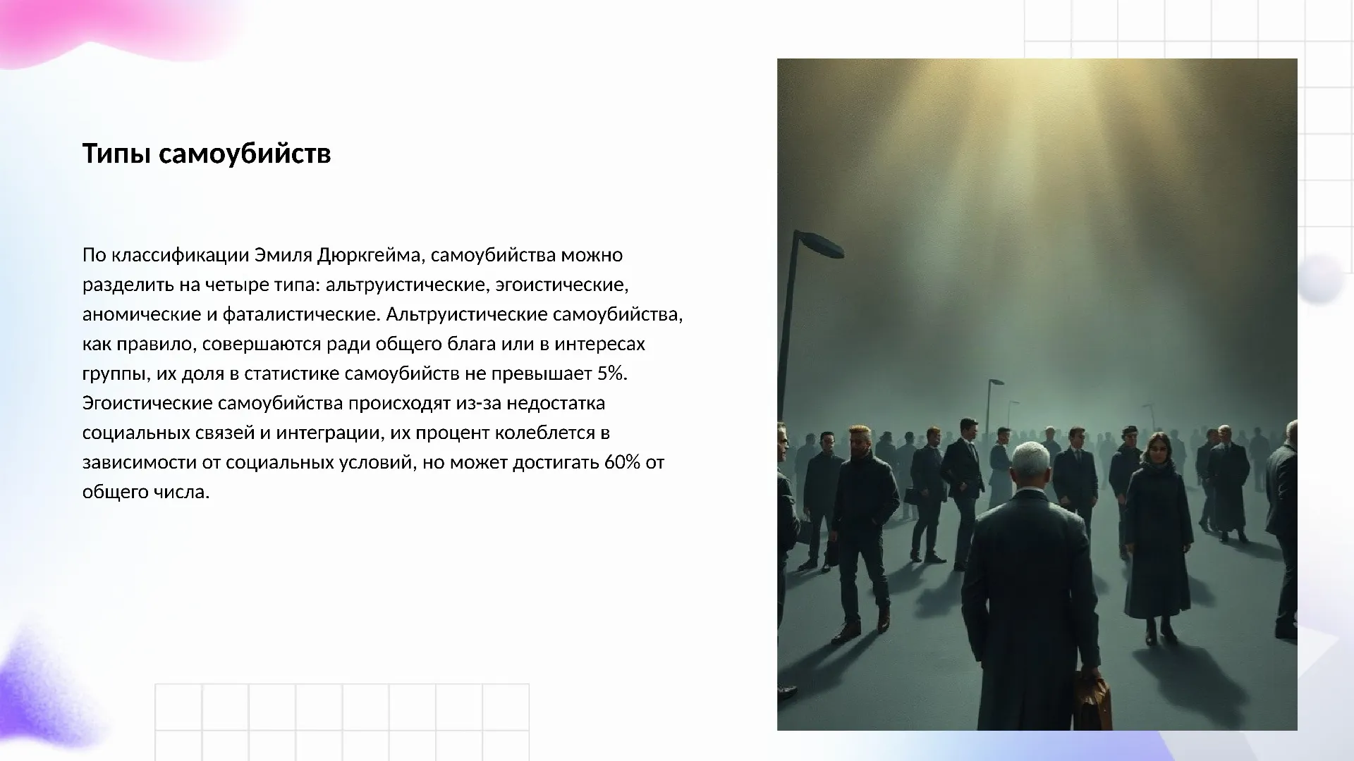 Типы самоубийств - слайд для презентации на тему 