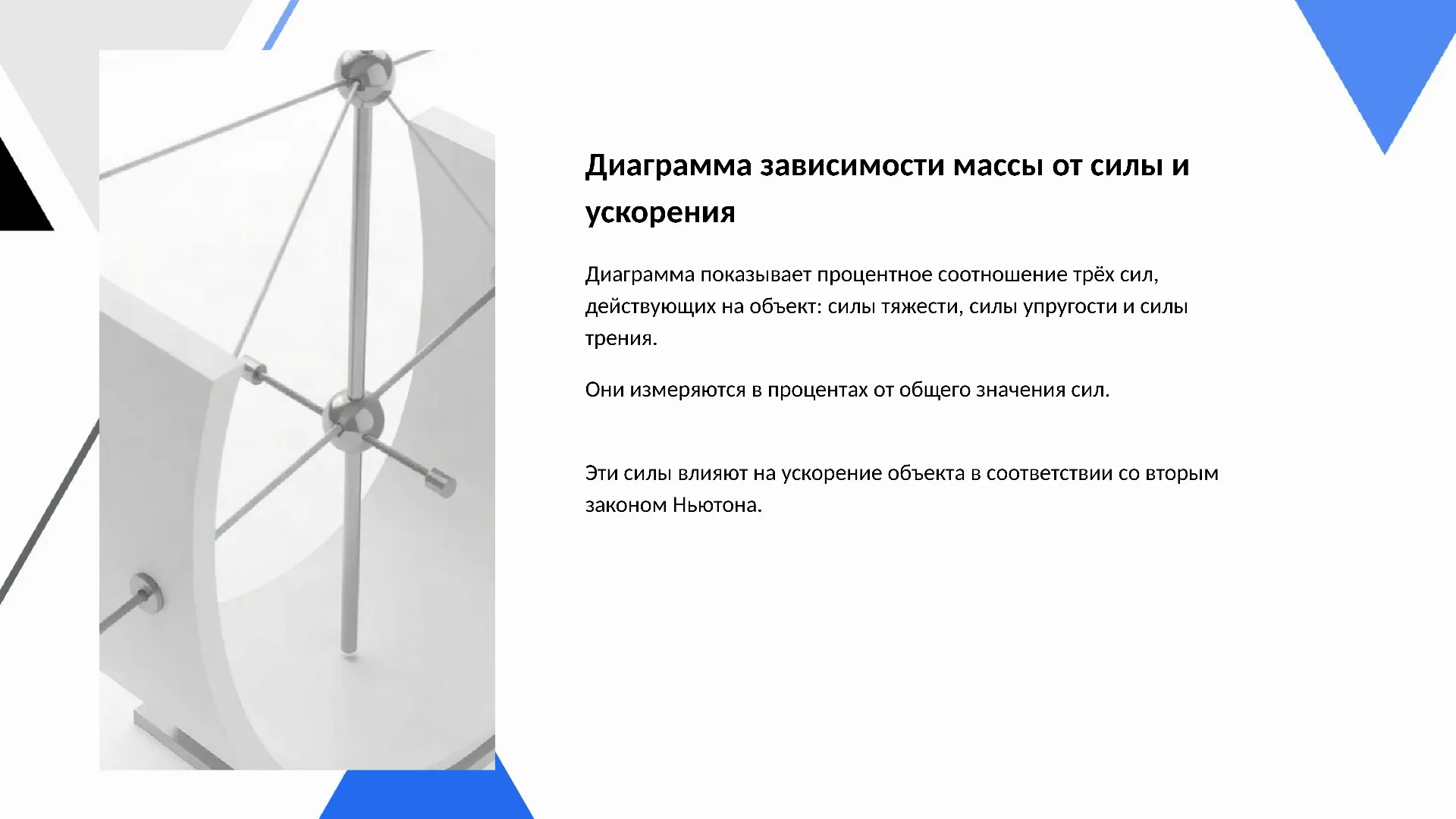 Диаграмма зависимости массы от силы и ускорения - слайд для презентации на тему 
