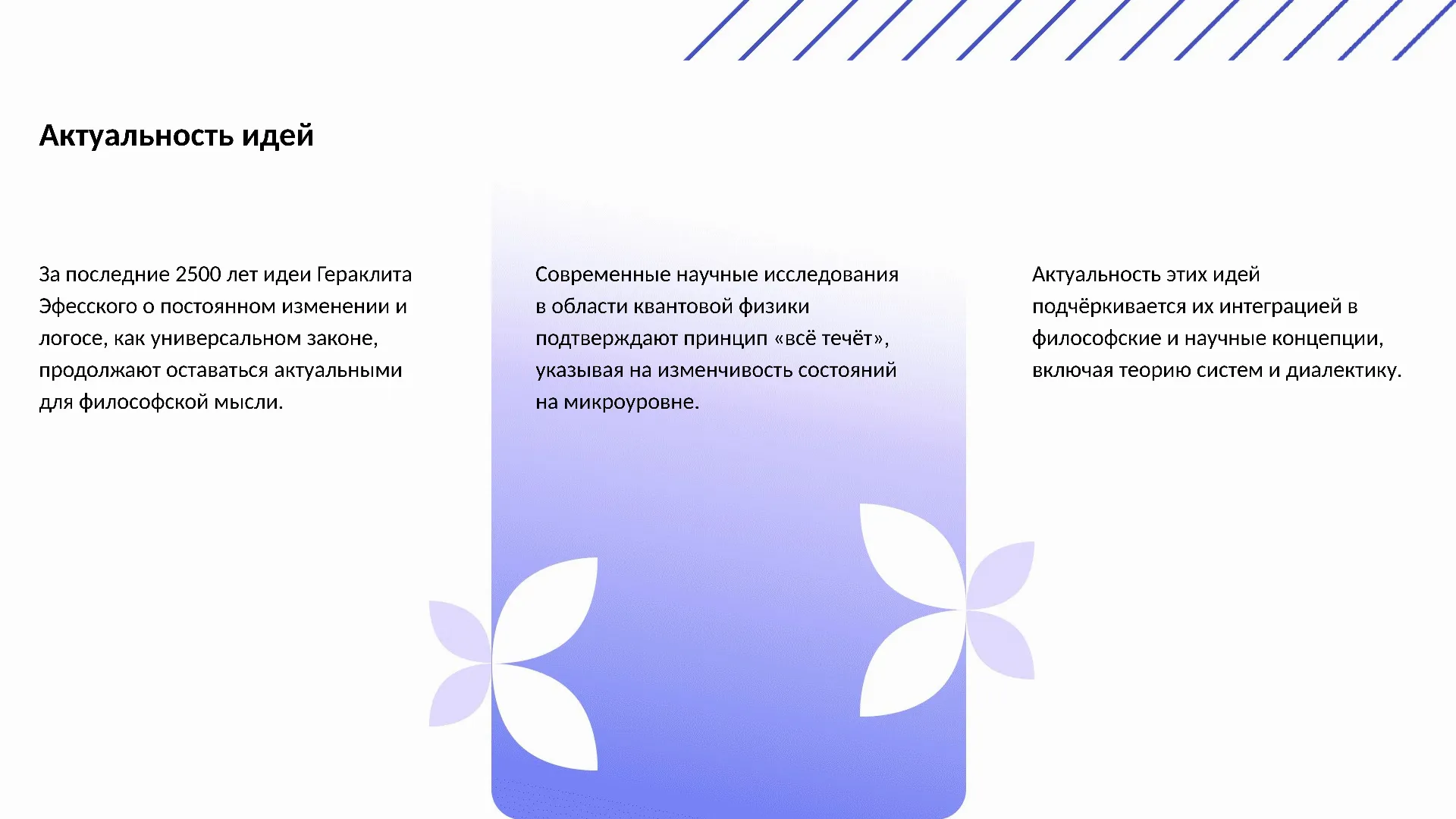 Актуальность идей - слайд для презентации на тему 