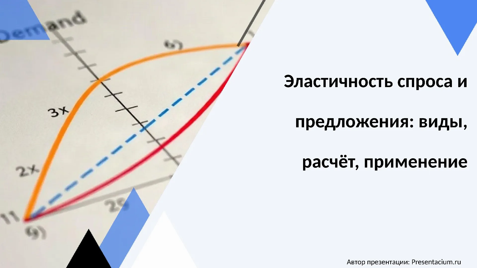 Эластичность спроса и предложения: виды, расчет, применение