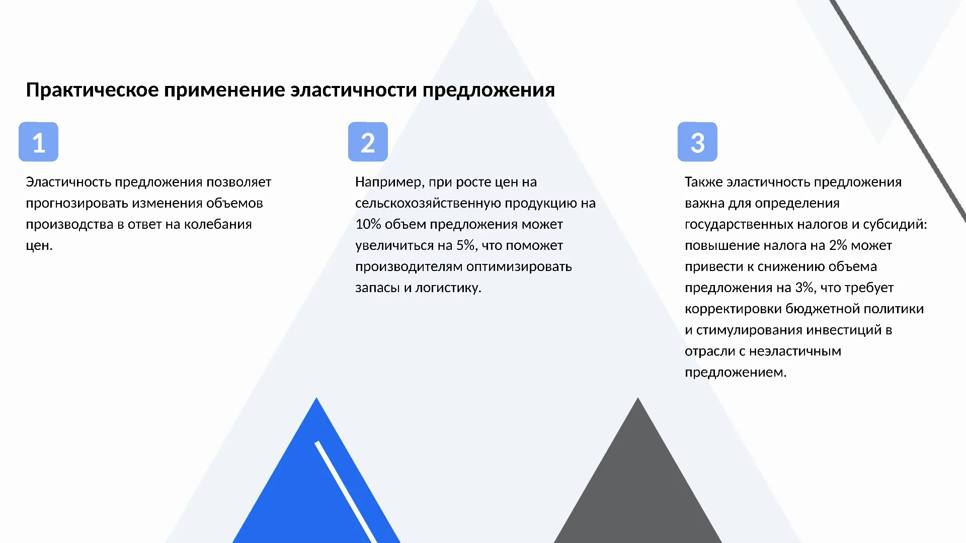 Практическое применение эластичности предложения - слайд для презентации на тему 