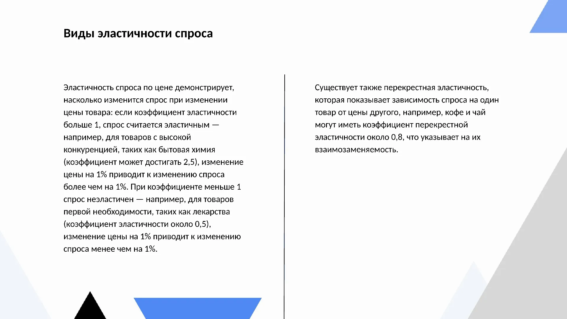 Виды эластичности спроса - слайд для презентации на тему 