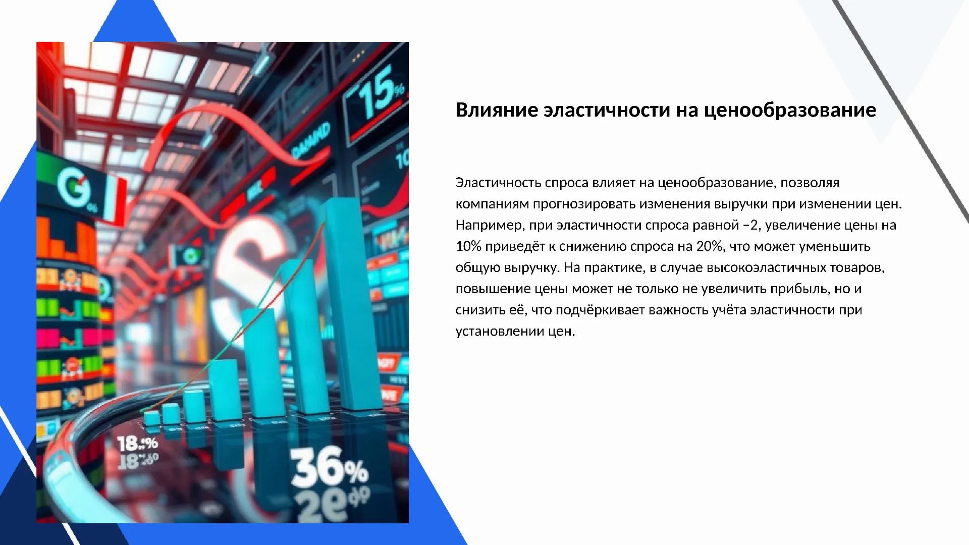 Влияние эластичности на ценообразование - слайд для презентации на тему 