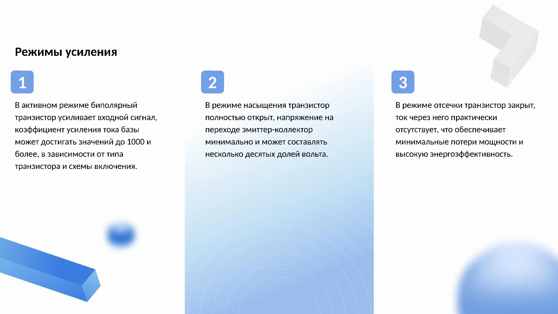 Режимы усиления - слайд для презентации на тему 