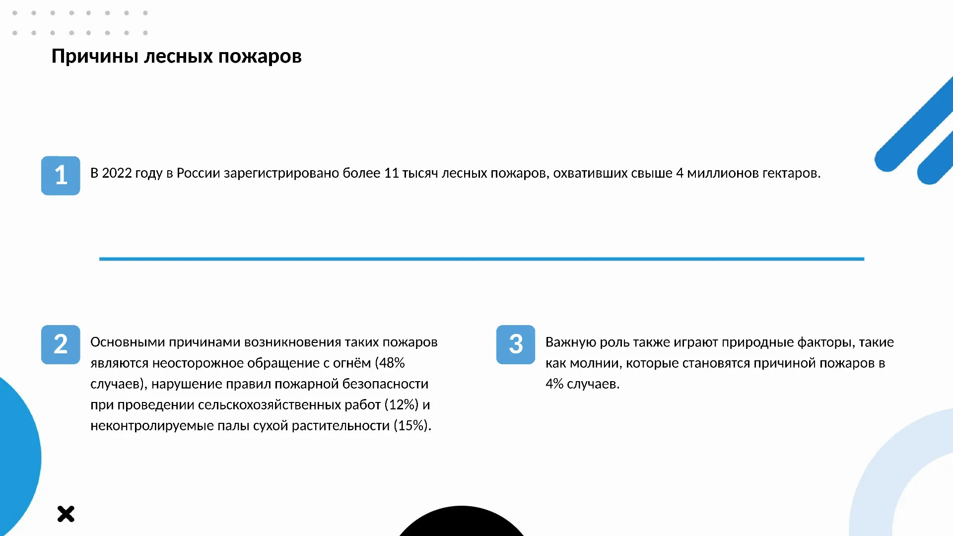 Причины лесных пожаров - слайд для презентации на тему 