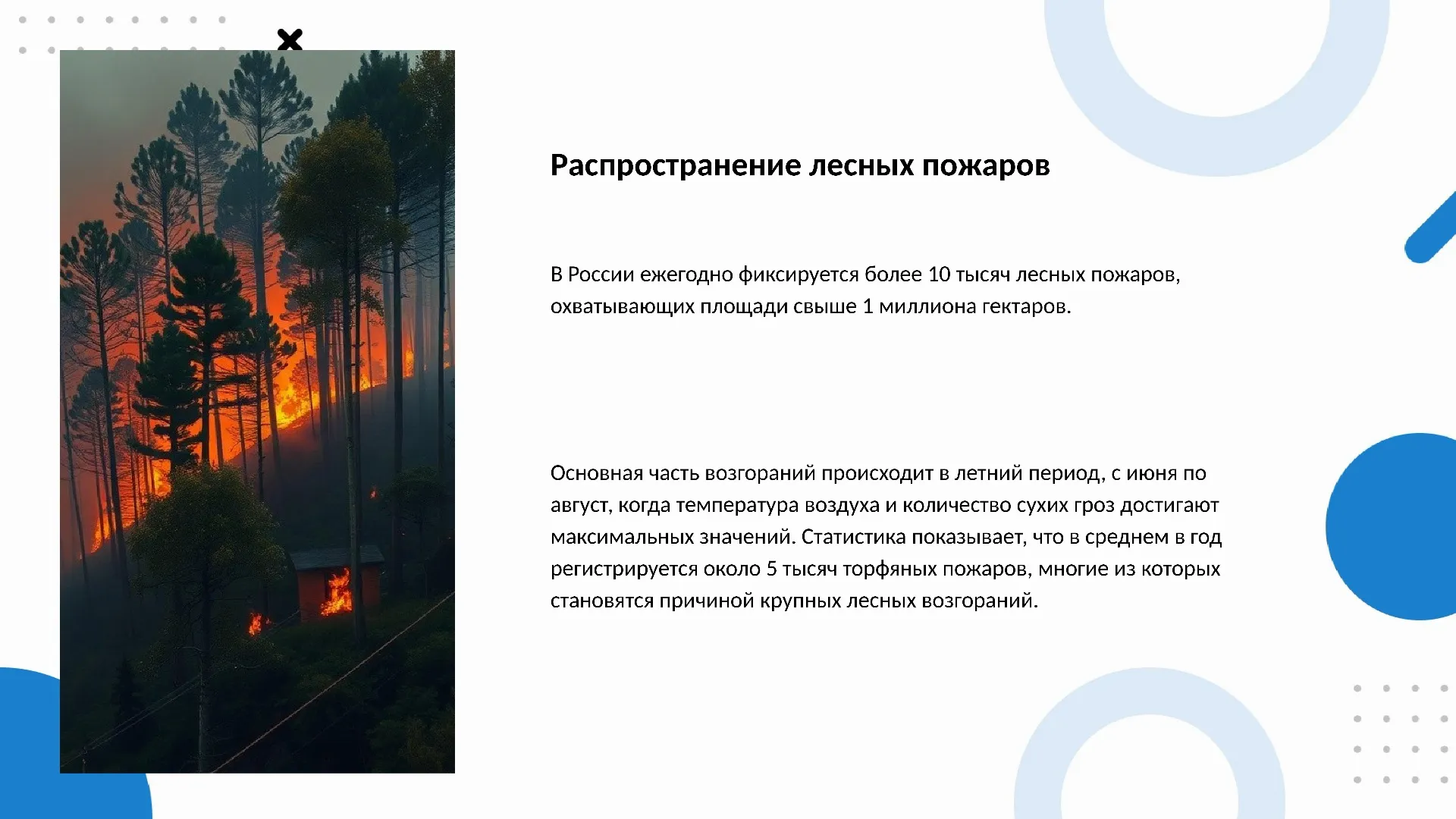 Распространение лесных пожаров - слайд для презентации на тему 