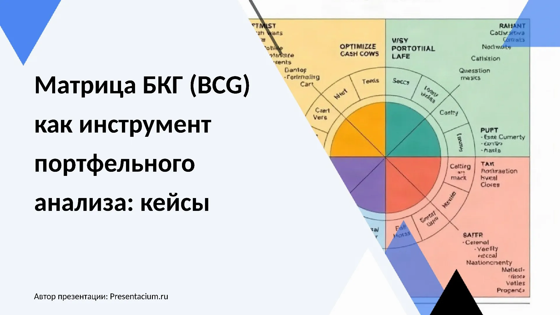Матрица БКГ (BCG) как инструмент портфельного анализа: кейсы