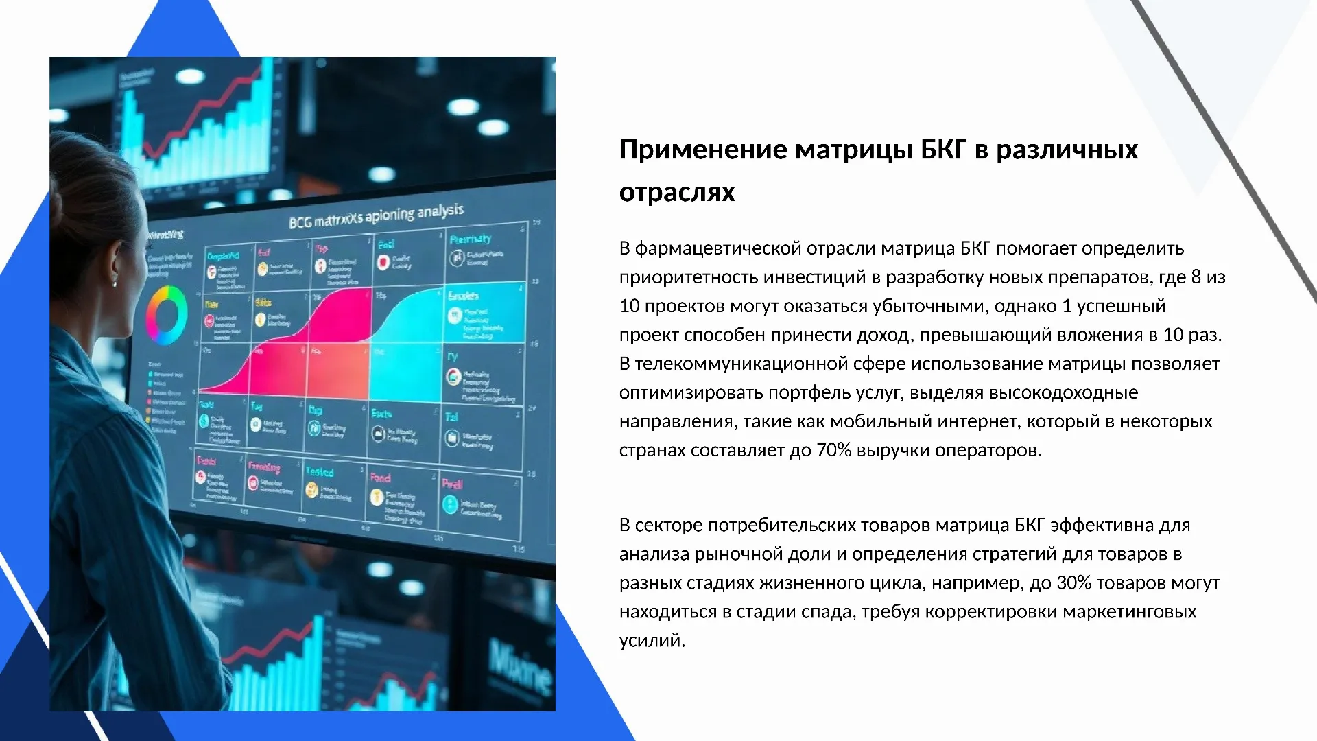 Применение матрицы БКГ в различных отраслях - слайд для презентации на тему 