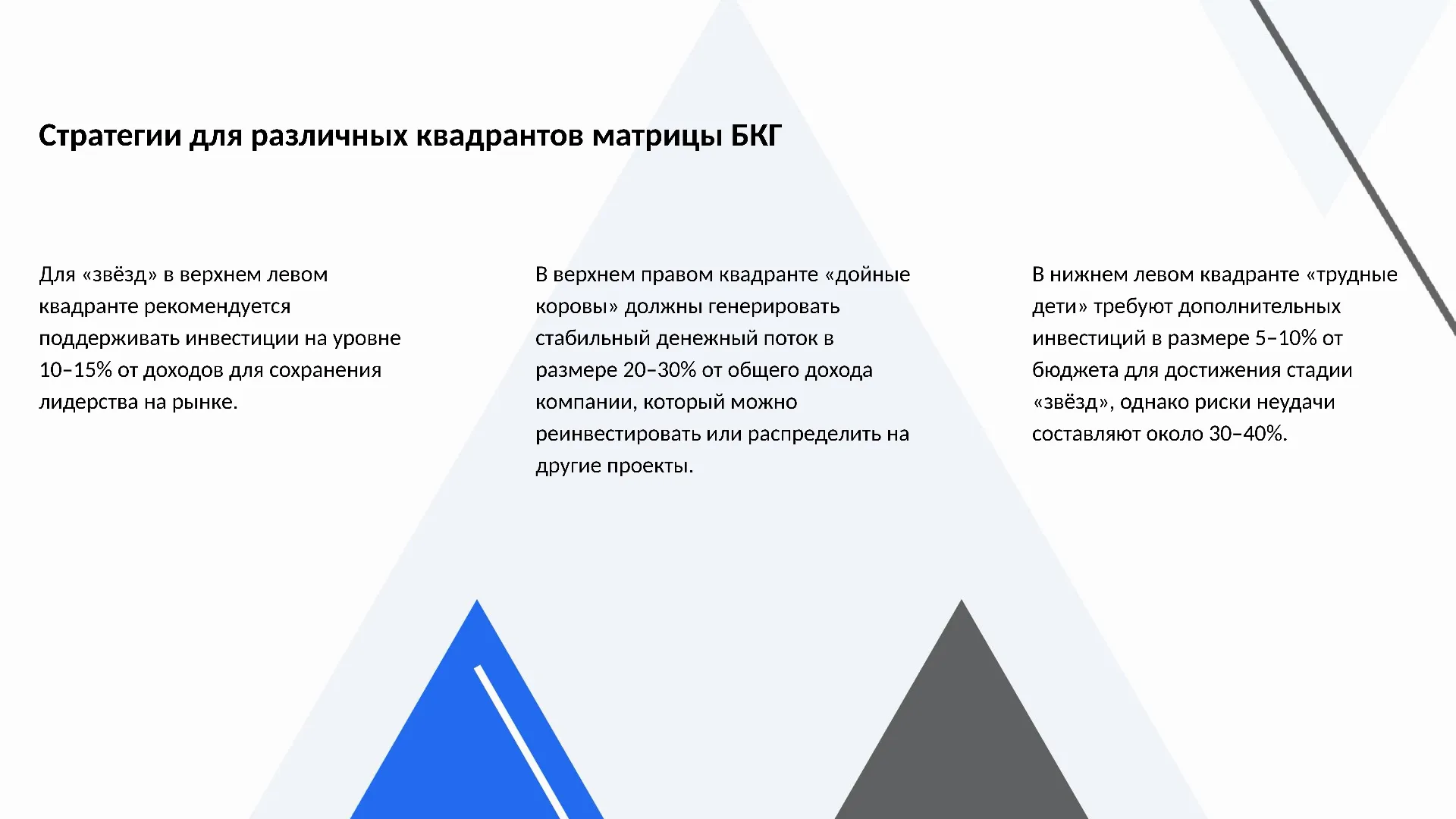Стратегии для различных квадрантов матрицы БКГ - слайд для презентации на тему 