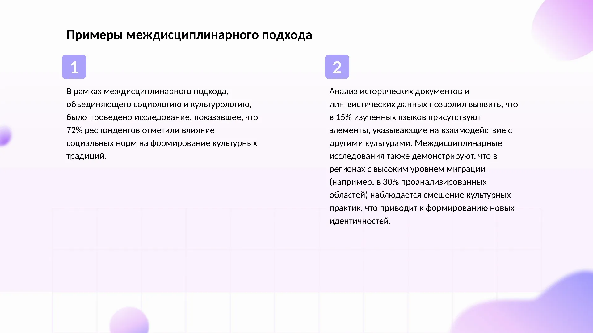Примеры междисциплинарного подхода - слайд для презентации на тему 
