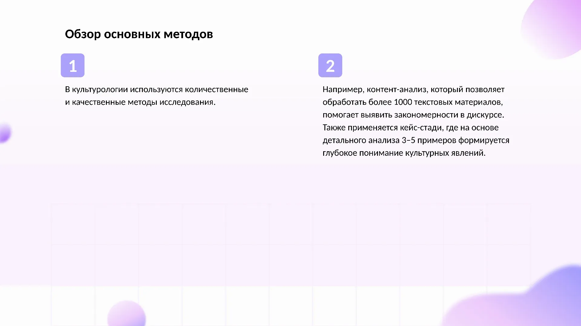 Обзор основных методов - слайд для презентации на тему 