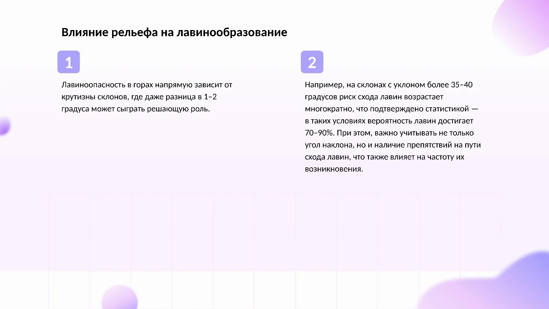 Влияние рельефа на лавинообразование - слайд для презентации на тему 