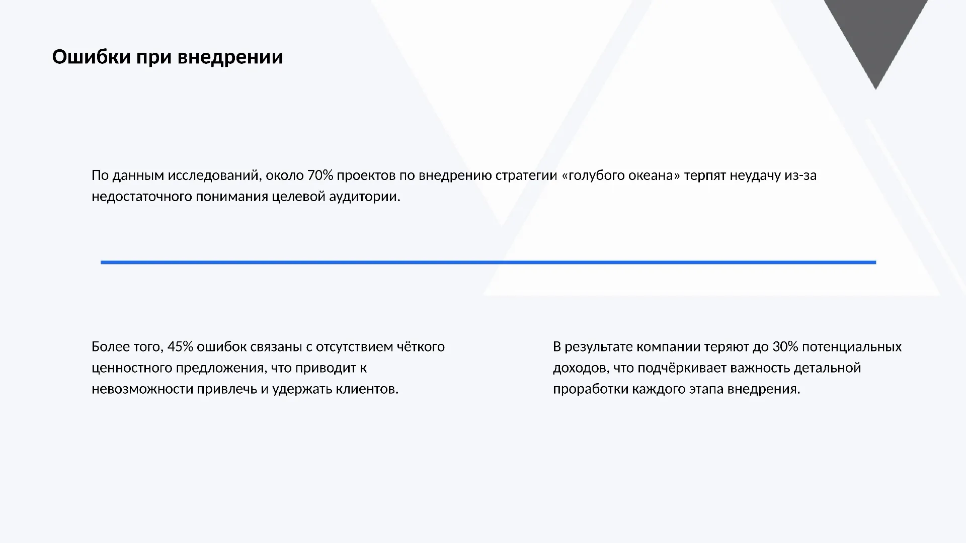 Ошибки при внедрении - слайд для презентации на тему 
