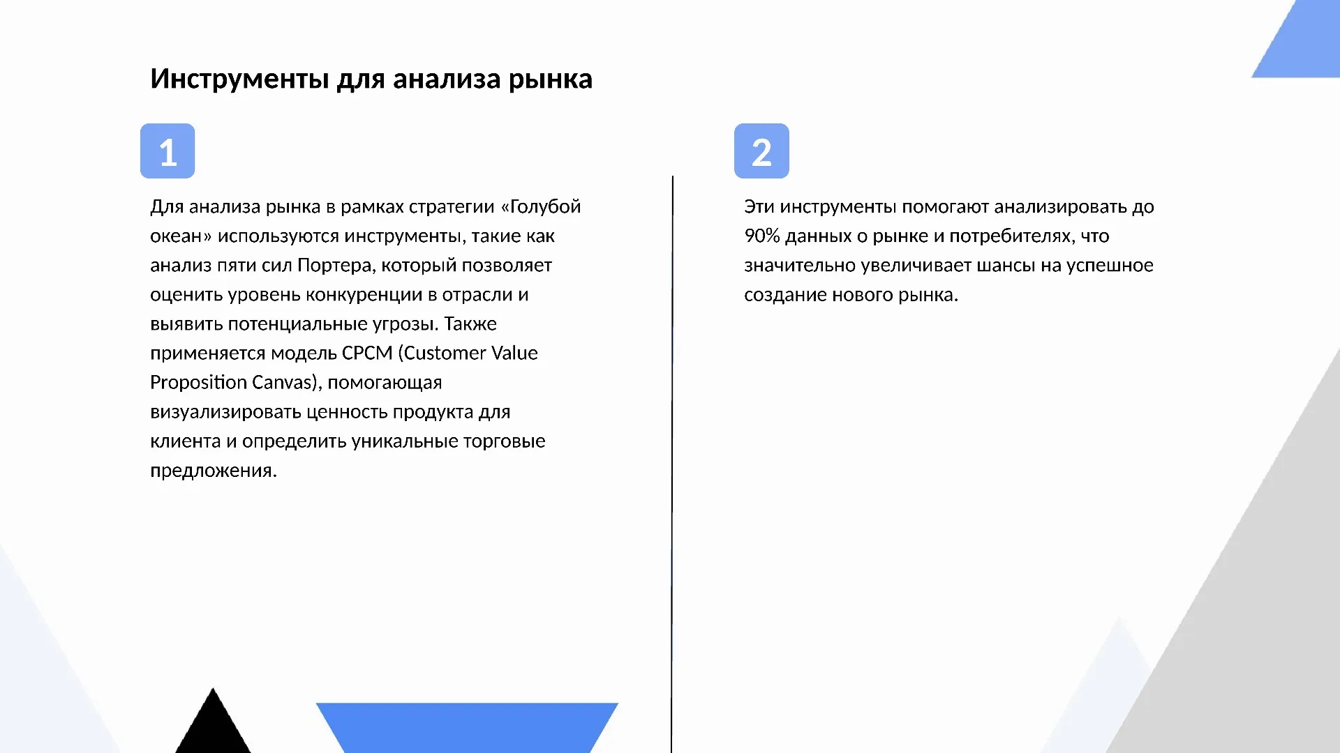 Инструменты для анализа рынка - слайд для презентации на тему 