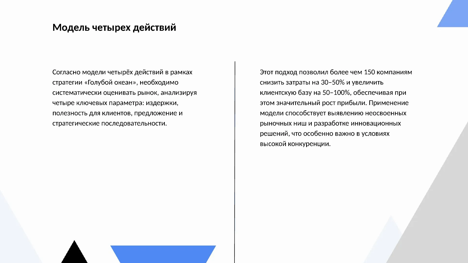 Модель четырех действий - слайд для презентации на тему 