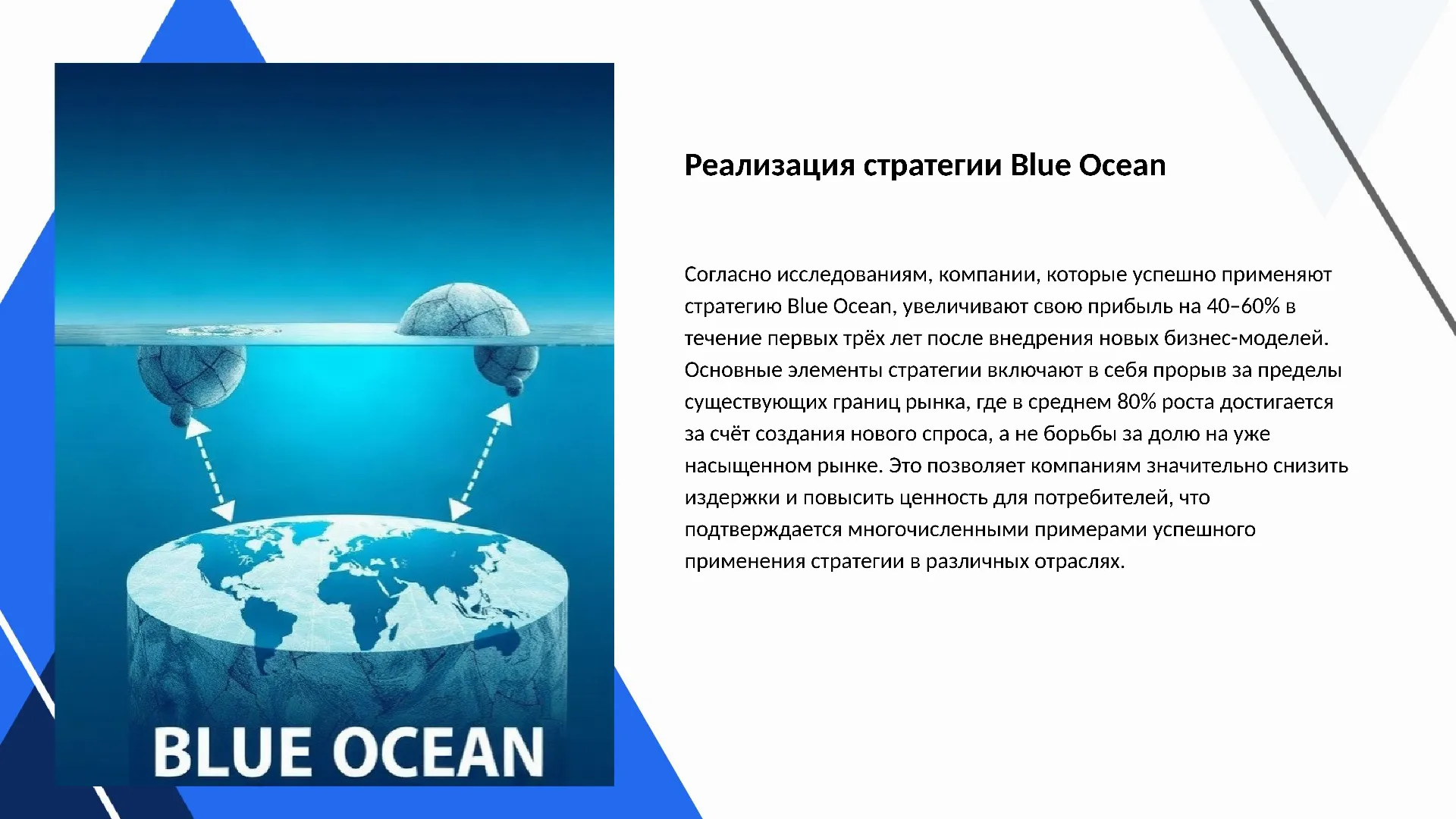 Реализация стратегии Blue Ocean - слайд для презентации на тему 