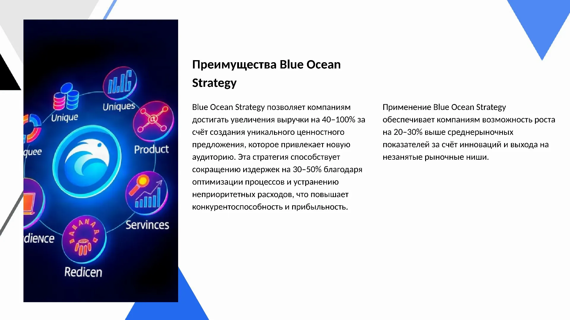 Преимущества Blue Ocean Strategy - слайд для презентации на тему 