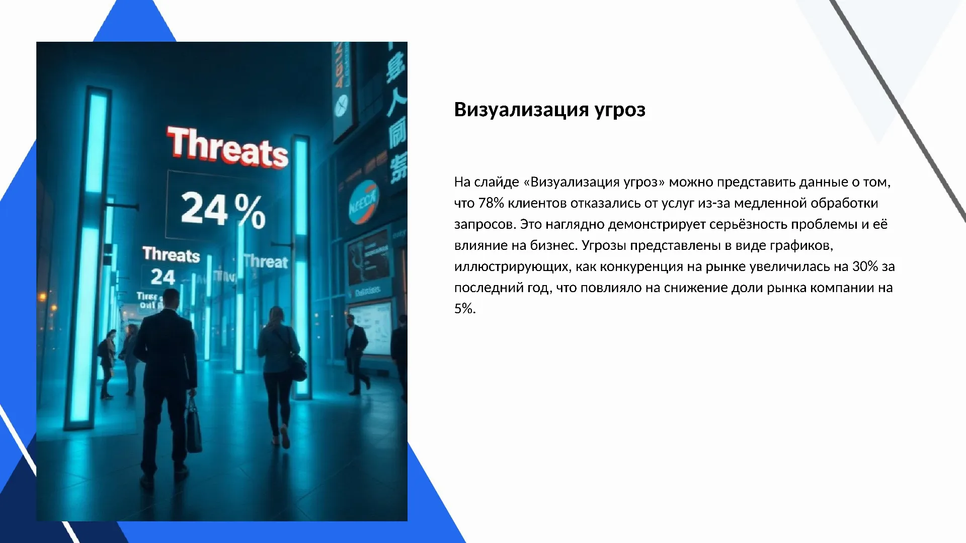 Визуализация угроз - слайд для презентации на тему 