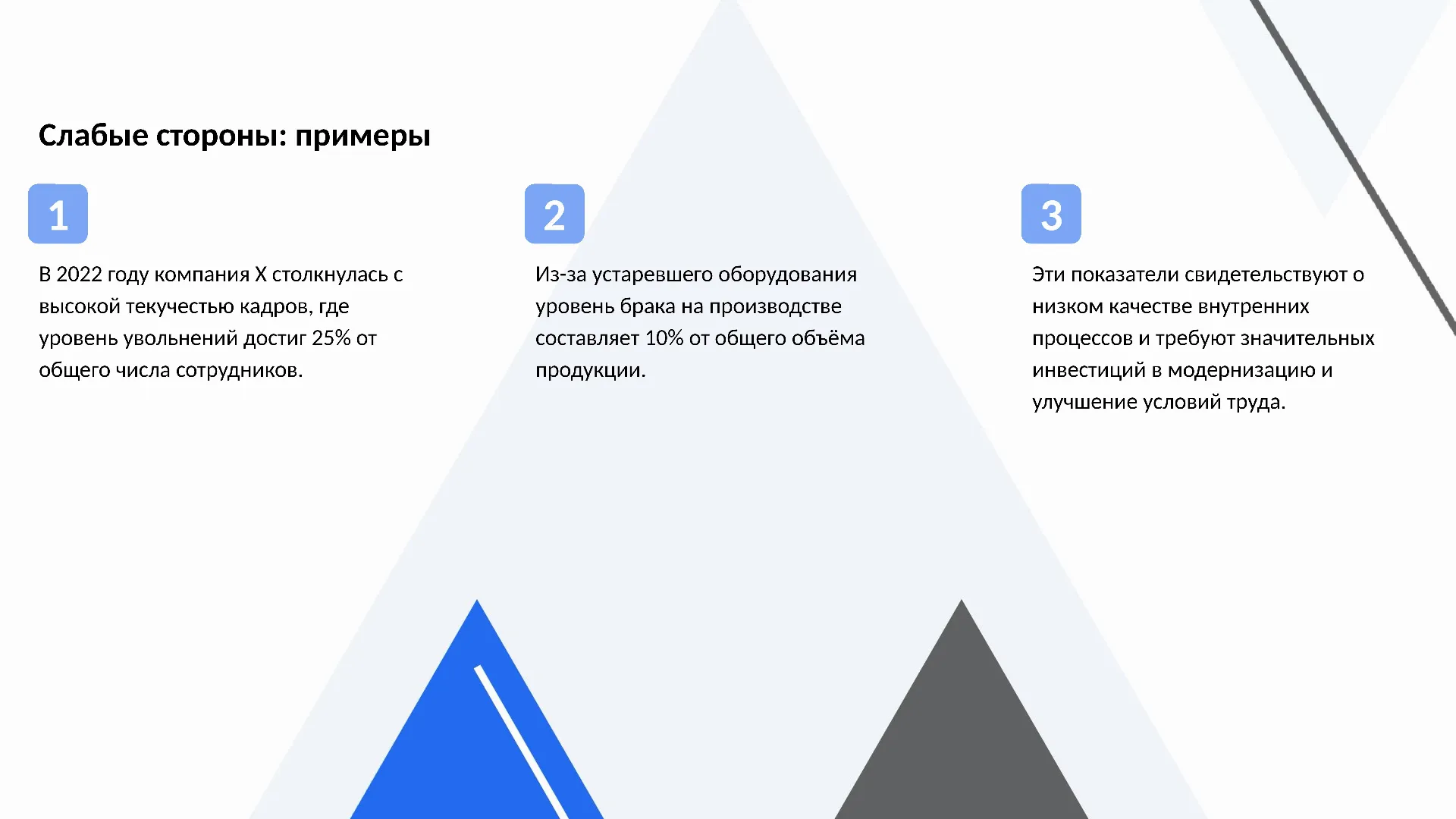 Слабые стороны: примеры - слайд для презентации на тему 