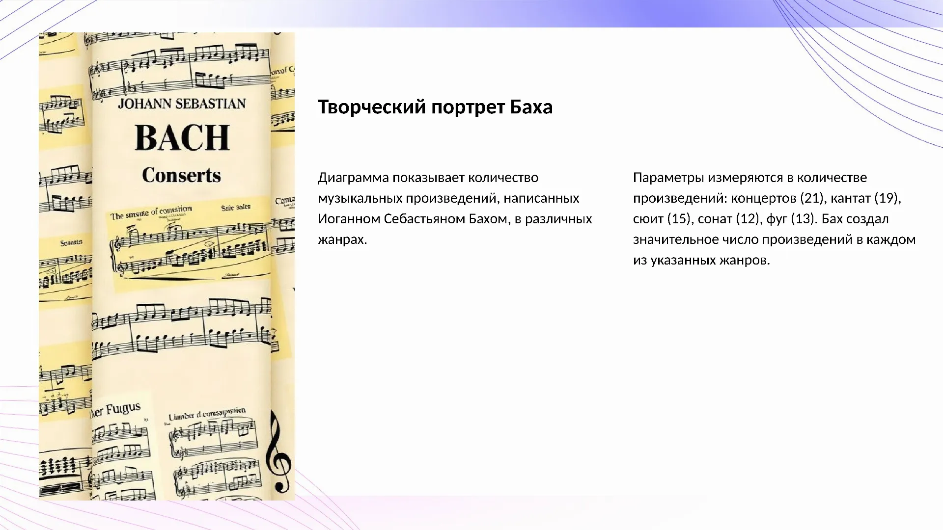 Творческий портрет Баха - слайд для презентации на тему 