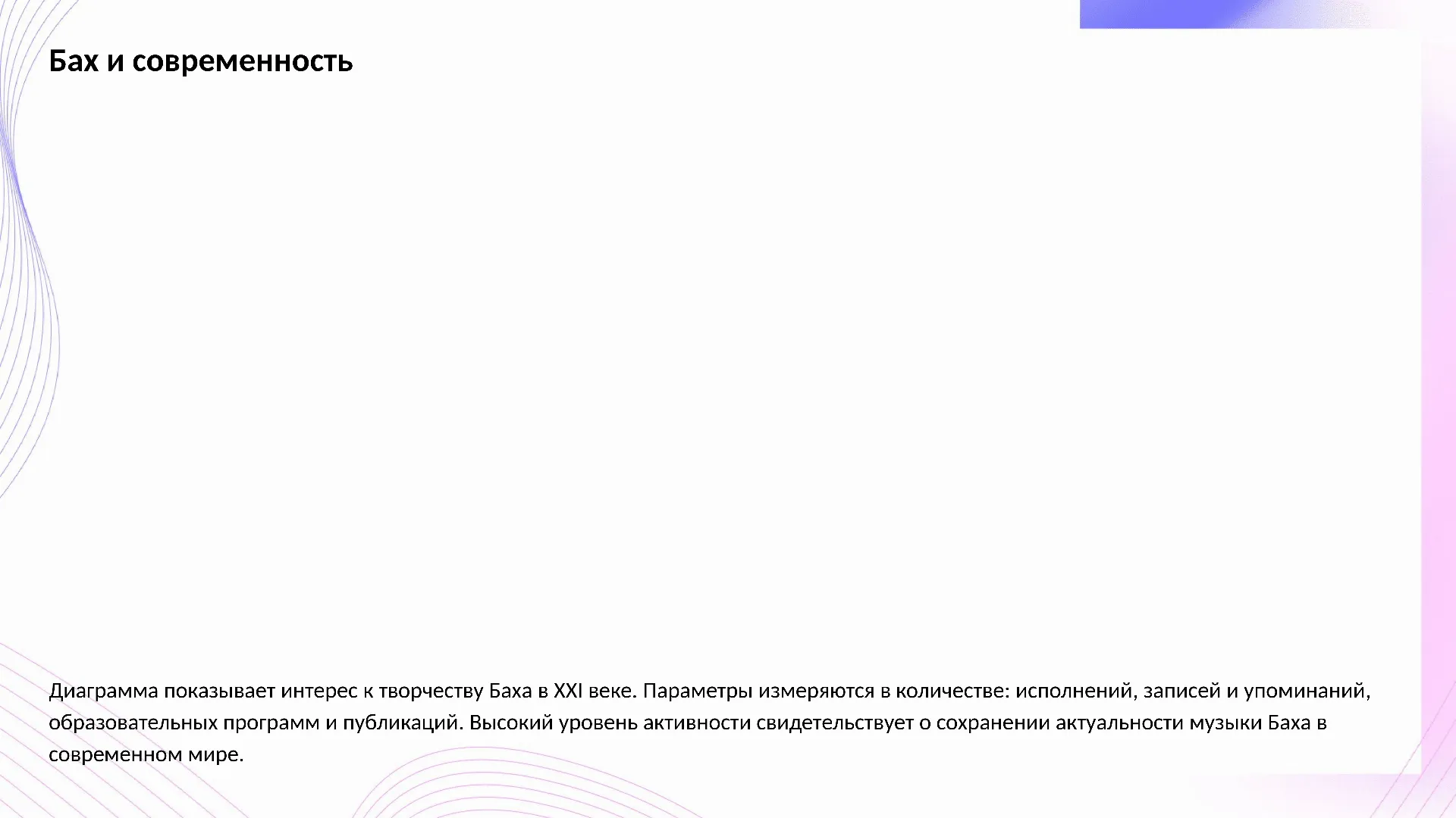 Бах и современность - слайд для презентации на тему 