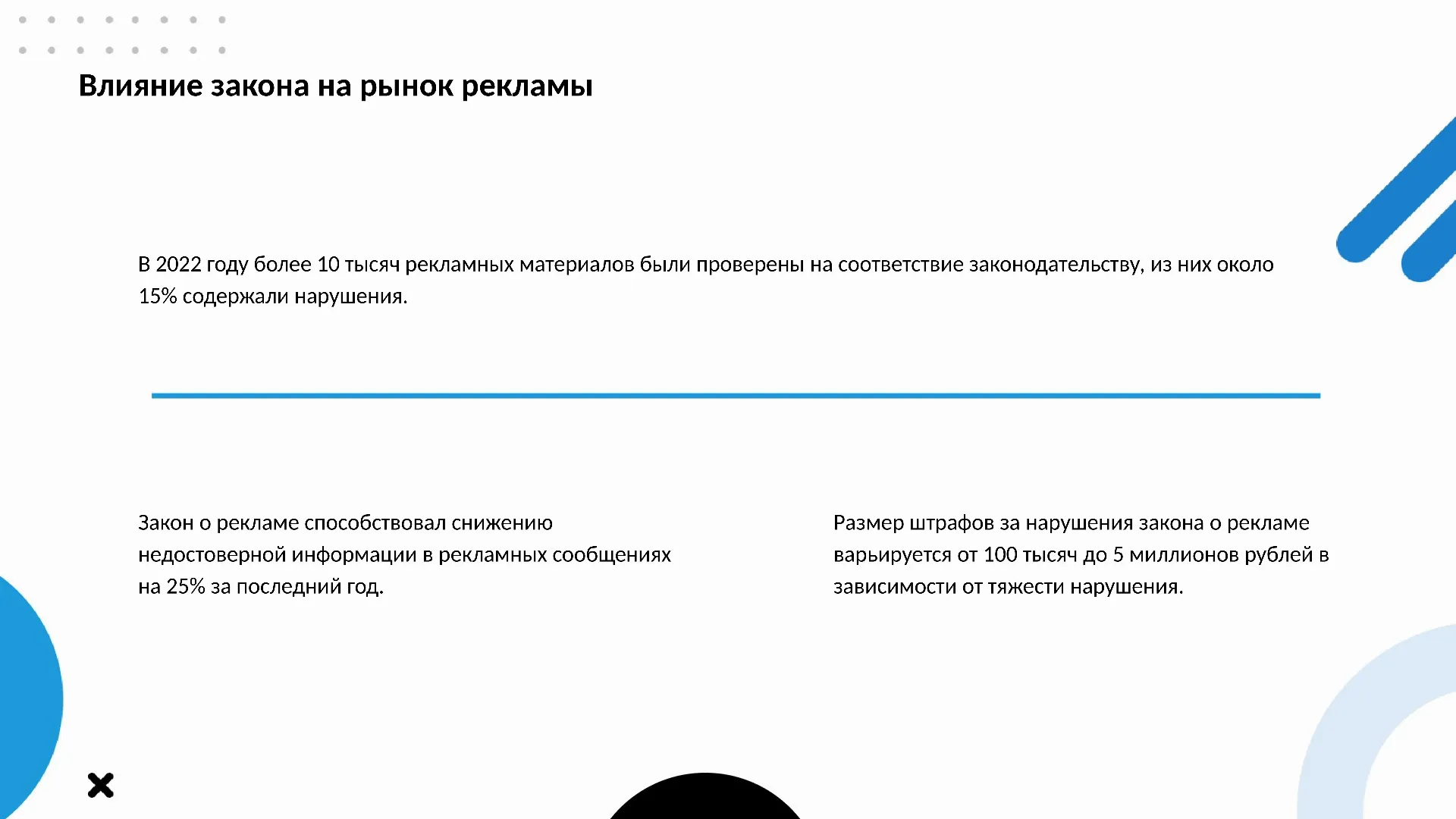 Влияние закона на рынок рекламы - слайд для презентации на тему 
