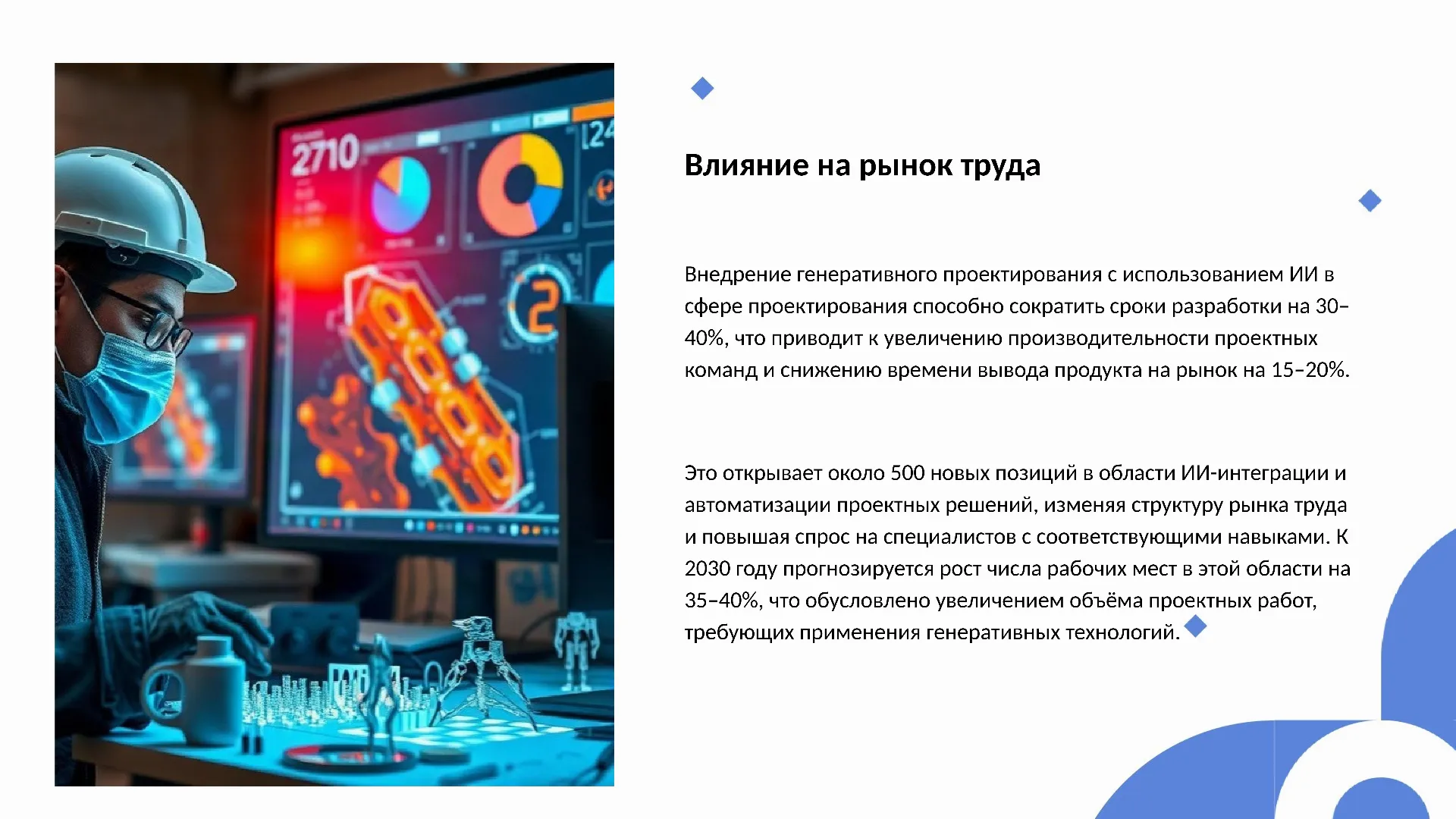 Влияние на рынок труда - слайд для презентации на тему 