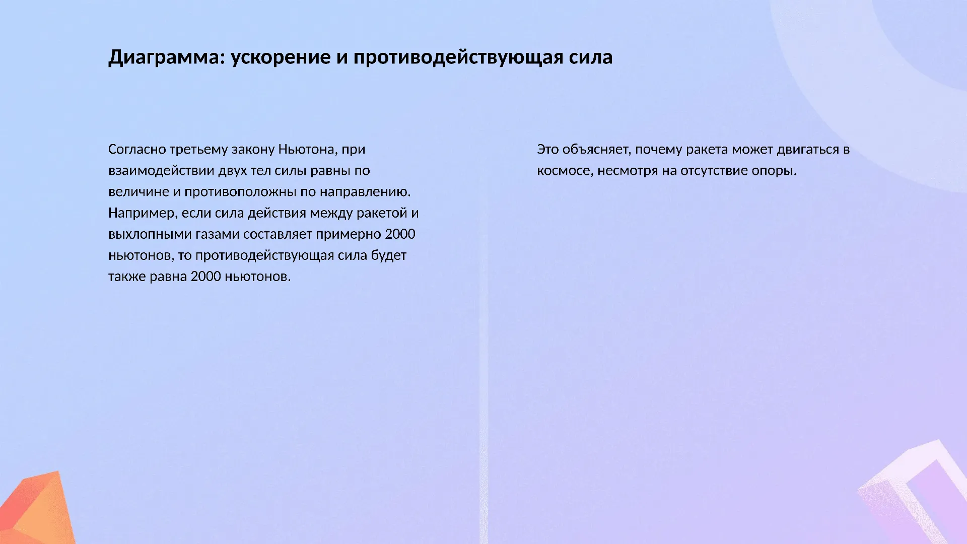 Диаграмма: ускорение и противодействующая сила - слайд для презентации на тему 